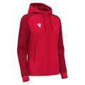 Atlas Hooded Jacket Full Zip W RED S Teknisk full zip hettejakke til dame